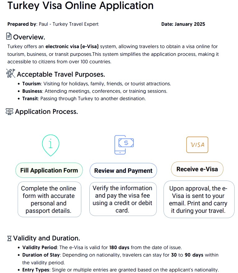 Turkey Visa Online Application